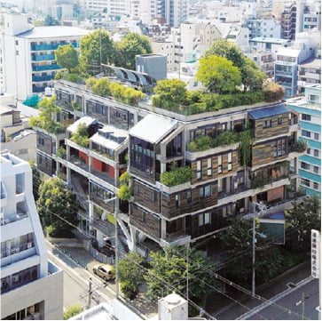 大阪ガス実験集合住宅ネクスト21プロジェクトの実績イメージ