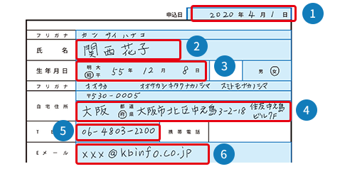 読み取り項目数とは