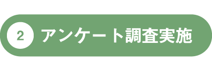 アンケート調査実施