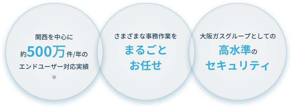 KBIの事務代行サービスにお任せください！