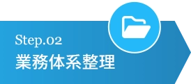 業務体系整理