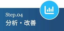 分析・改善