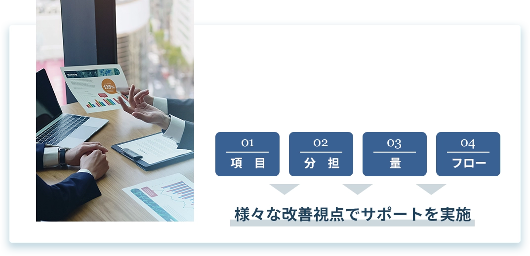 様々な改善視点でサポートを実施