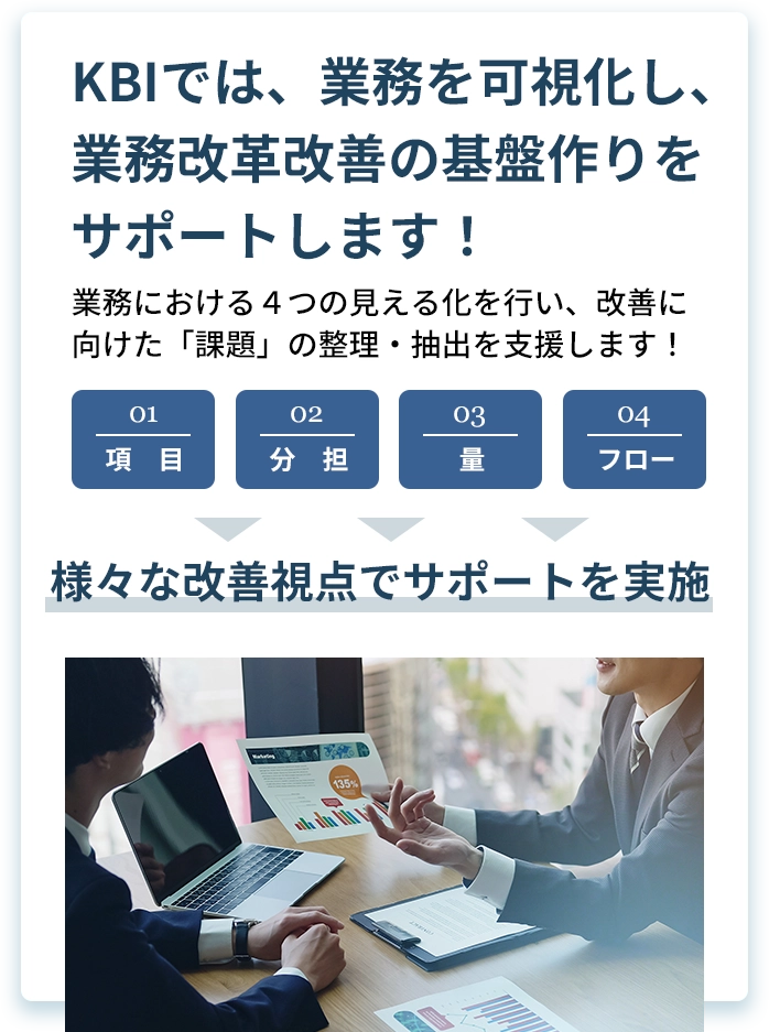 KBIでは、業務を可視化し、業務改革改善の基盤作りをサポートします！