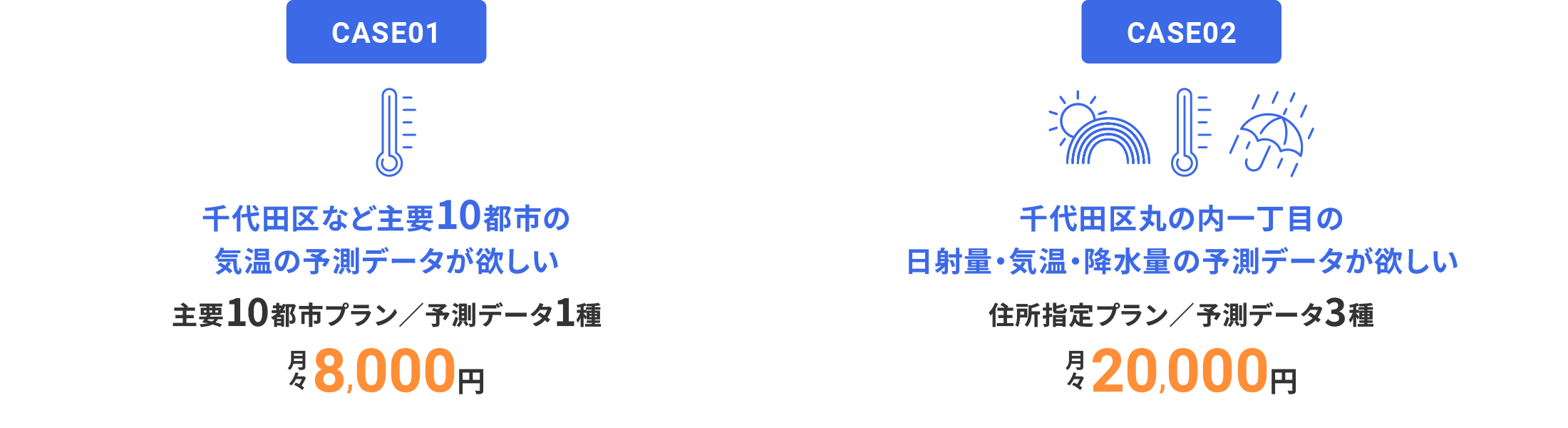 おトクなセットプラン 事例