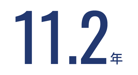 平均勤続年数