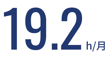 平均残業時間