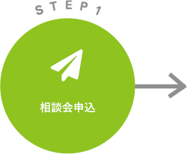 STEP.01 相談会申込