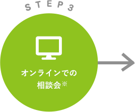 STEP.03 オンラインでの相談会※