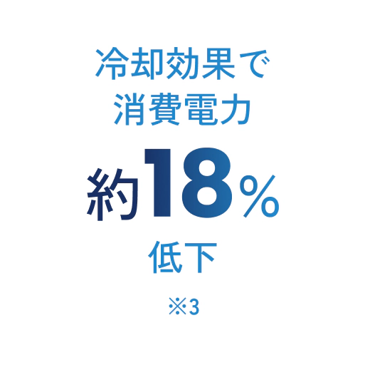 冷却効果で消費電力約18%低下