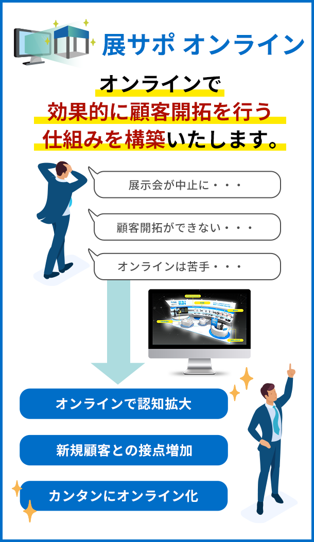 オンラインで効果的に顧客開拓を行う仕組みを構築いたします。