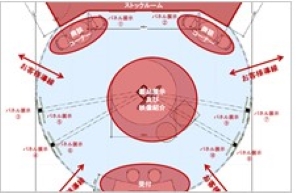 ブース構成