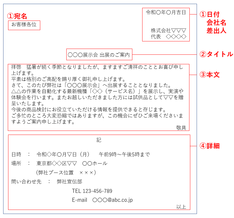 展示会の案内状