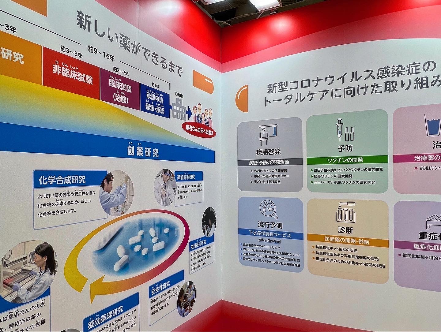 塩野義製薬株式会社