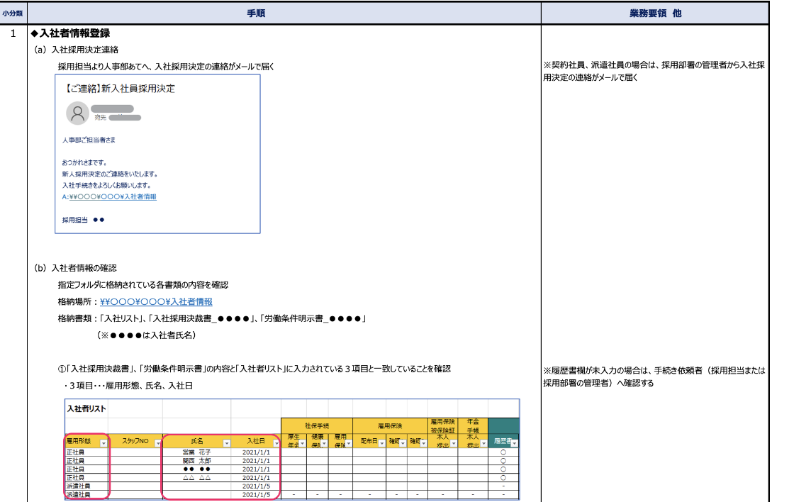 マニュアル作成2