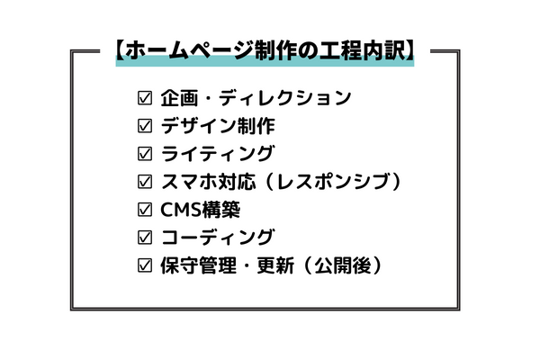 ホームぺージ制作の工程内訳