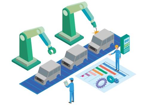 製造業のマーケティング